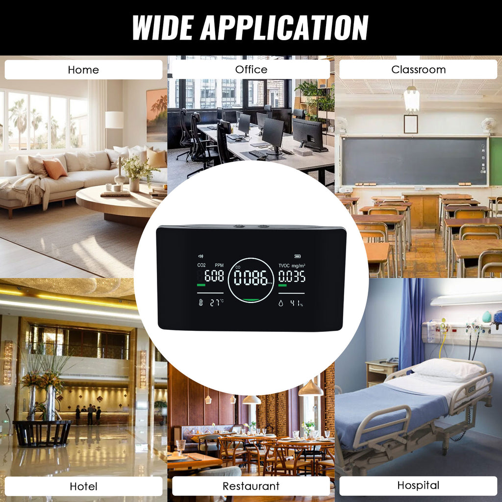 TK421PLUS Digital CO / CO2 / TVOC Meter with Humidity & Temperature Measurement IAQ Tester with Professional NDIR Sensor Ideal for Air Quality Monitoring in the Home, Offices, School, Hotels and Others