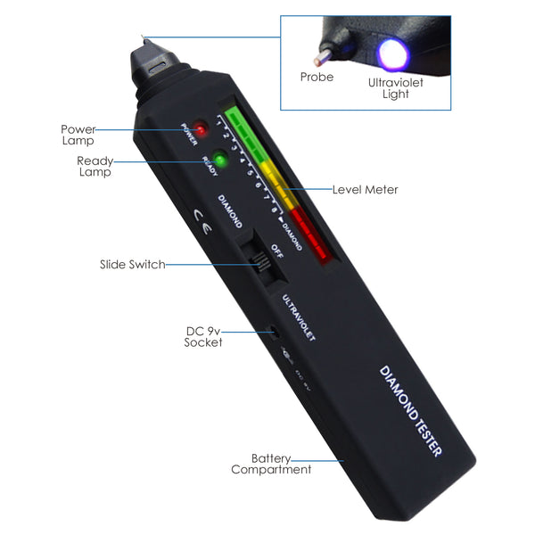 JEM-II Diamond Tester with Ultraviolet (UV) Light Portable