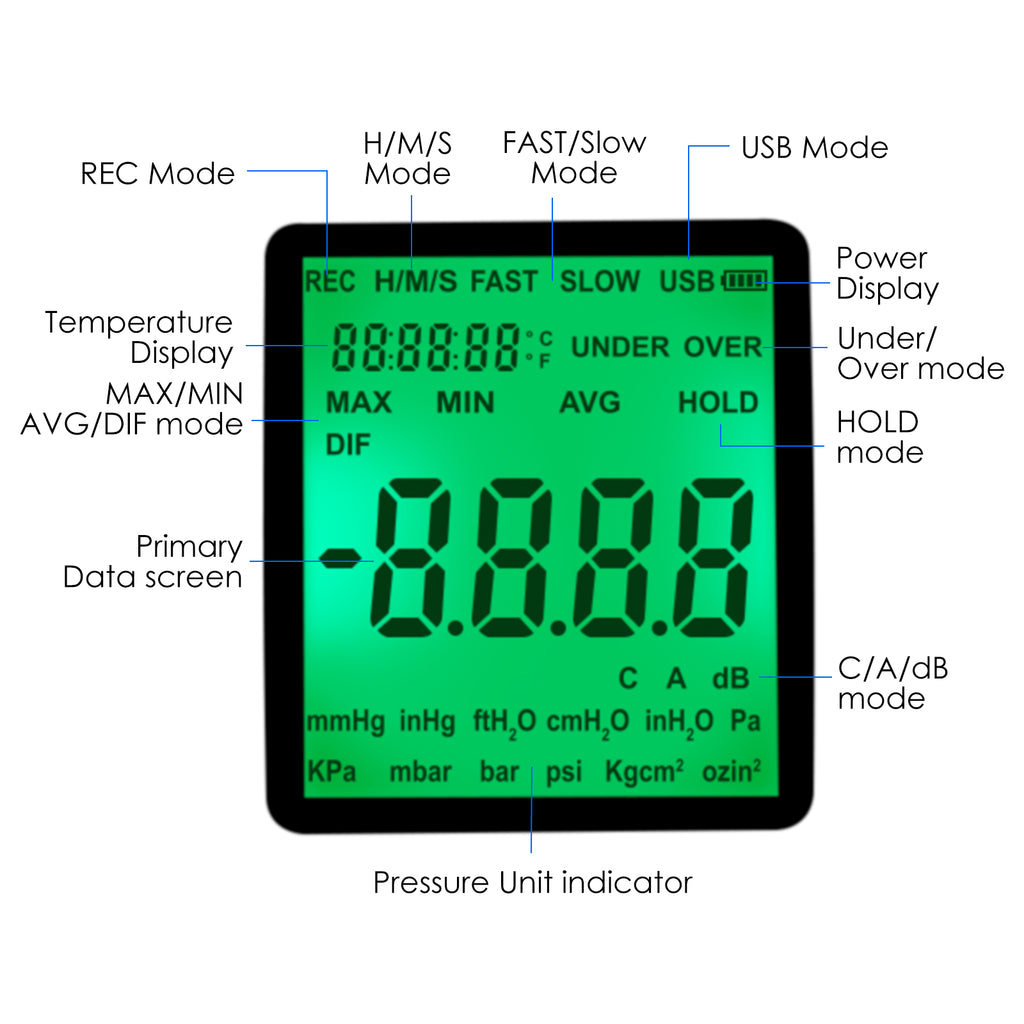 TK346PLUS Digital Manometer Differential Air Pressure Gauge HVAC Tester Data HOLD and STORAGE Function 12 Unit Measurement