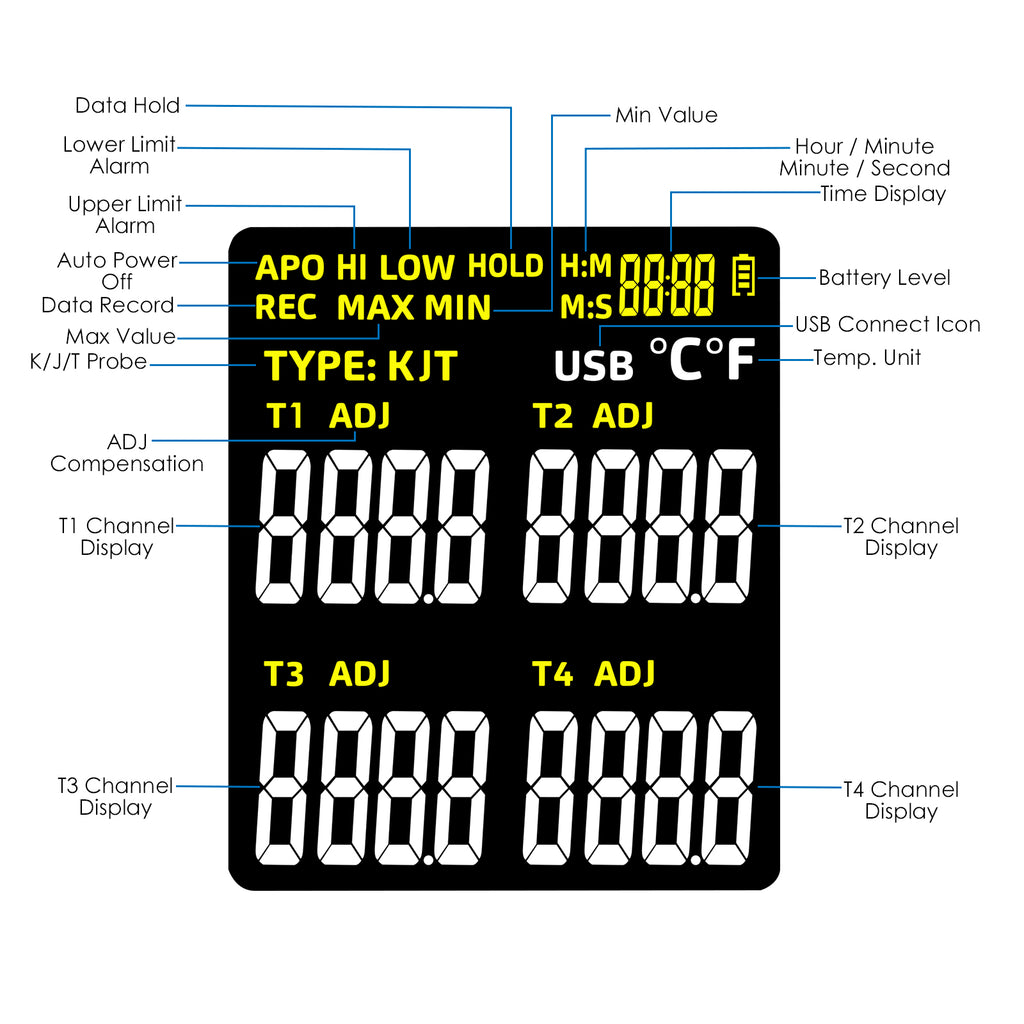 TK373PLUS K/J/T Thermocouple Thermometer Datalogger -200~1372°C (-328~2501°F) Temperature Range, 4-Channel Display, Real-Time Data Logging, with ADJ Compensation