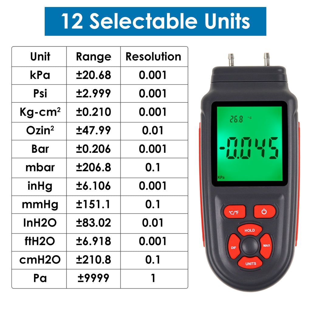 TK346PLUS Digital Manometer Differential Air Pressure Gauge HVAC Tester Data HOLD and STORAGE Function 12 Unit Measurement