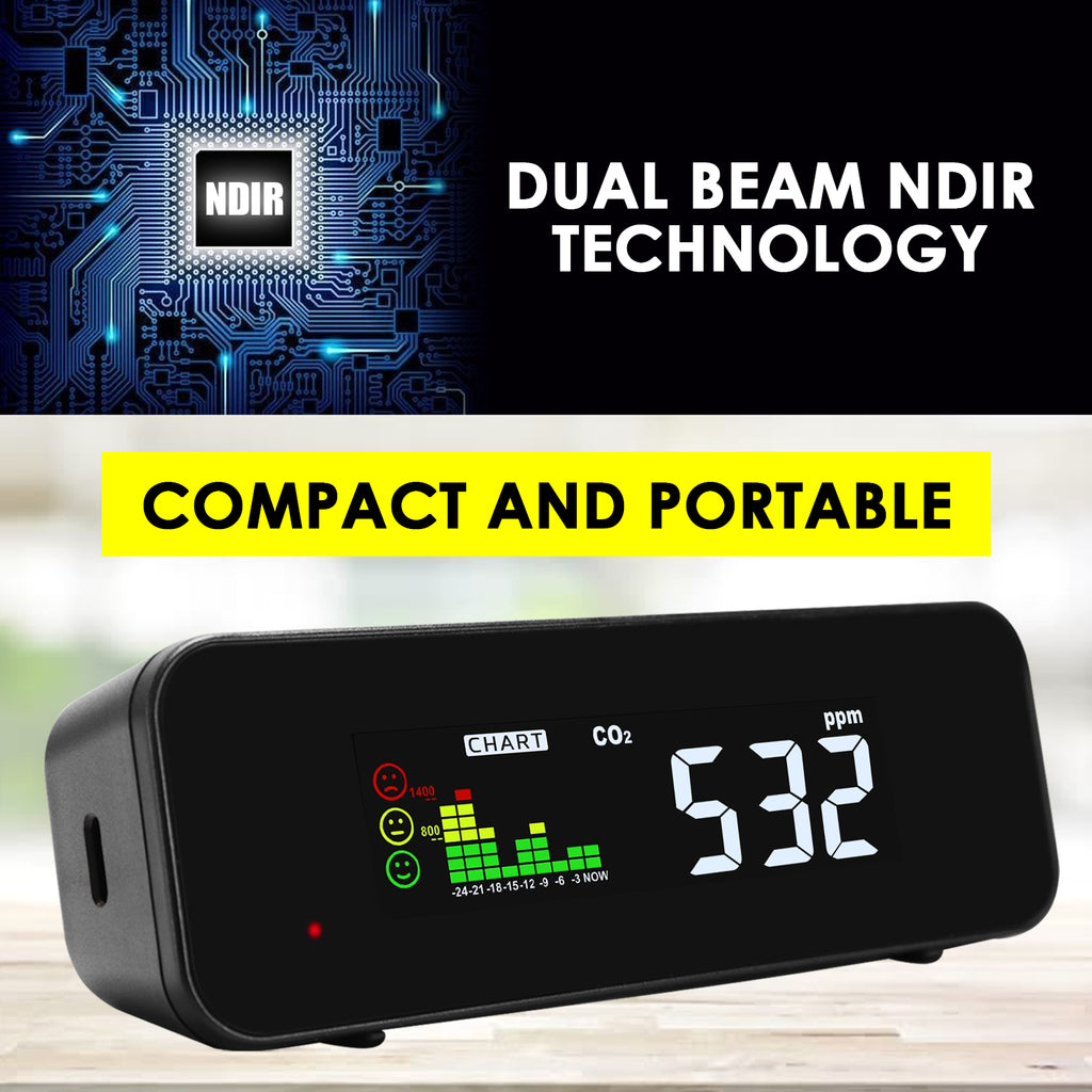 TK385PLUS Digital Carbon Dioxide CO2 Monitor 0~5000ppm Range Colored LED Display Air Quality Tester NDIR Sensor for Household Safety, Classroom, Hotel, Hospital, etc.