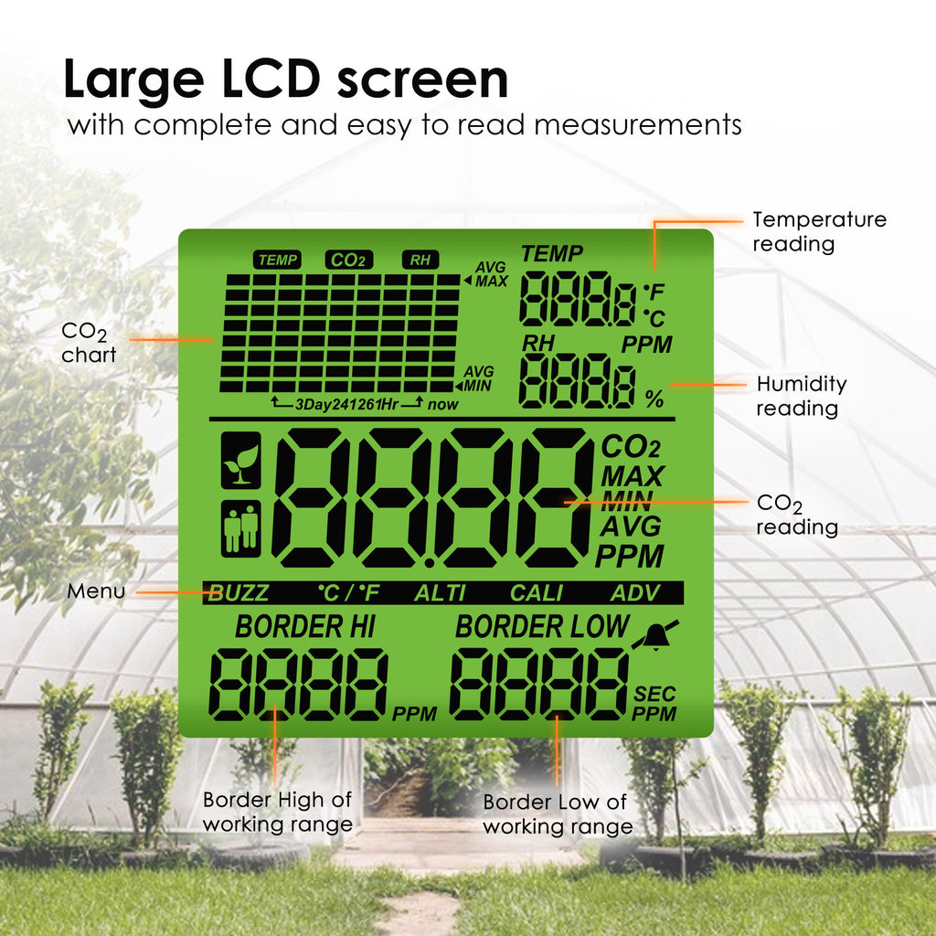 TK419PLUS Digital (CO2) Carbon Dioxide Controller with Temperature Humidity Monitor NDIR Sensor for Greenhouses, Nursery, Winery, Wine Cellar, Home