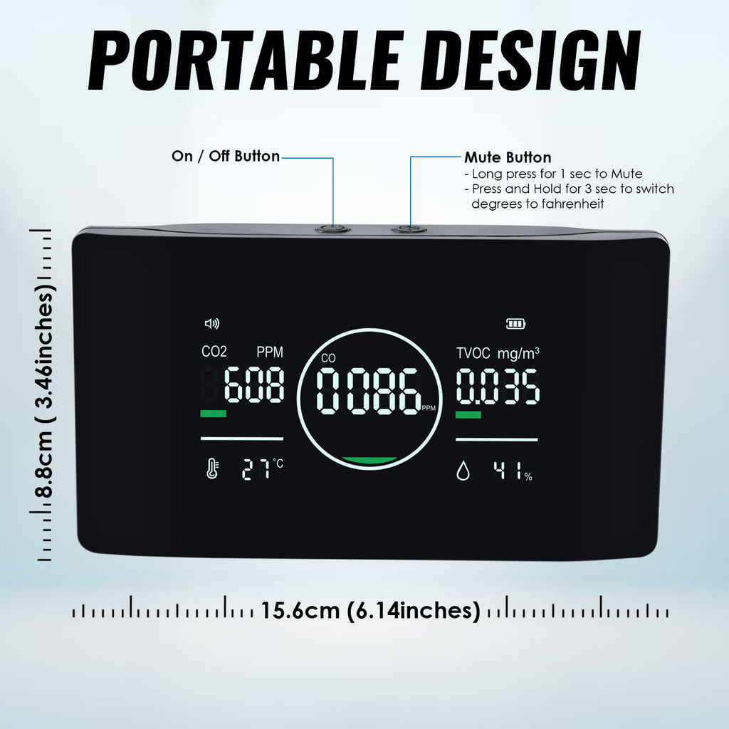TK421PLUS Digital CO / CO2 / TVOC Meter with Humidity & Temperature Measurement IAQ Tester with Professional NDIR Sensor Ideal for Air Quality Monitoring in the Home, Offices, School, Hotels and Others