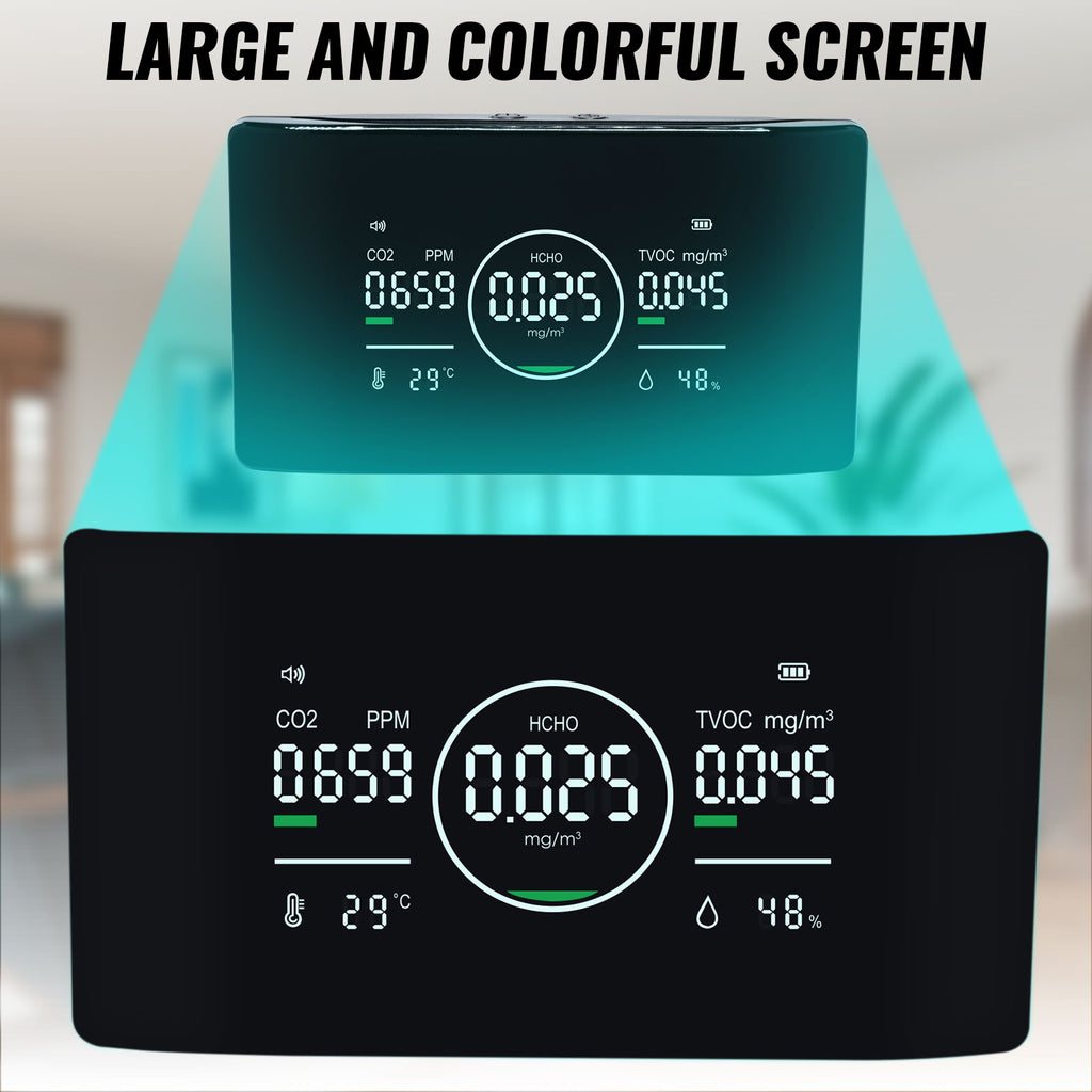 TK422PLUS Digital HCHO / CO2 / TVOC Meter with Humidity & Temperature Measurement IAQ Tester with Professional NDIR Sensor Ideal for Air Quality Monitoring in the Home, Offices, School, Hotels and Others