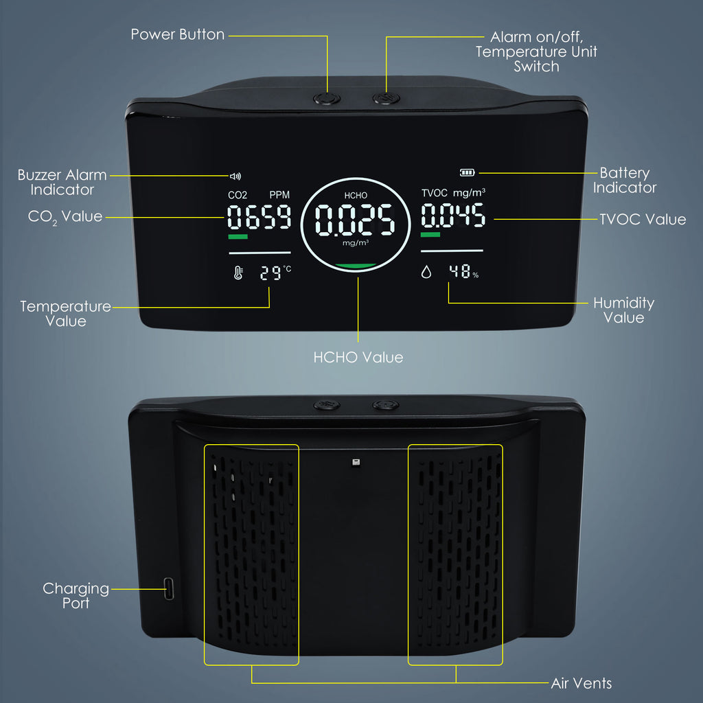 TK422PLUS Digital HCHO / CO2 / TVOC Meter with Humidity & Temperature Measurement IAQ Tester with Professional NDIR Sensor Ideal for Air Quality Monitoring in the Home, Offices, School, Hotels and Others