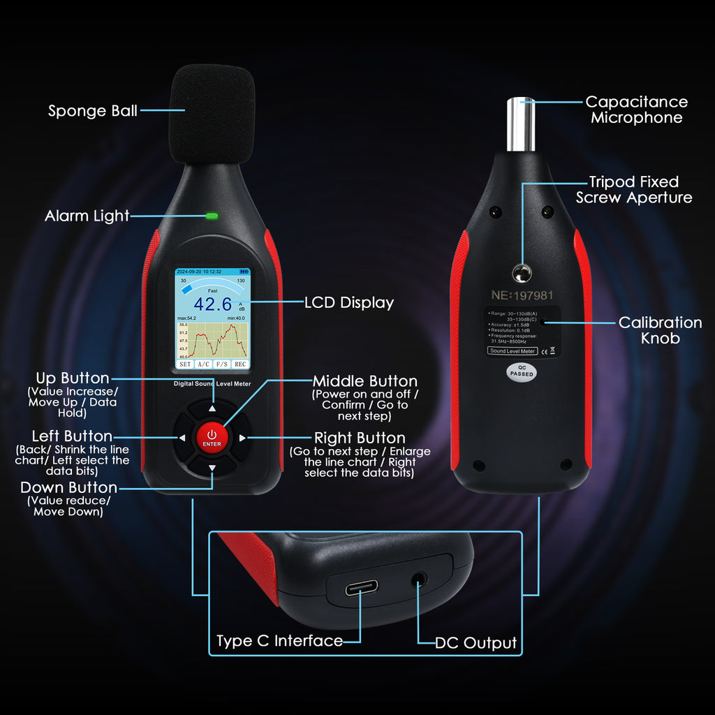TK441PLUS Sound Level Meter Datalogger SPL Decibel Monitor Tester Record up to 43,000 Data, A/C Weighting, 3-Colored Alarm with Line Chart Display