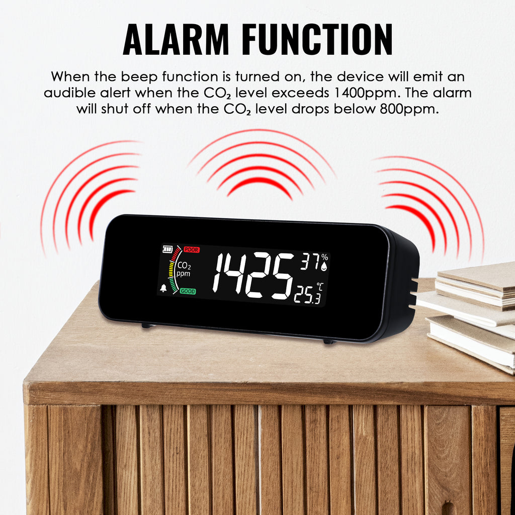 TK481PLUS CO2 Monitor Carbon Dioxide, Temperature, & Humidity Measurement NDIR Sensor – 0-5000ppm Air Quality Detector, Rechargeable Battery, Color-Coded Alert for Home, Office, School etc.