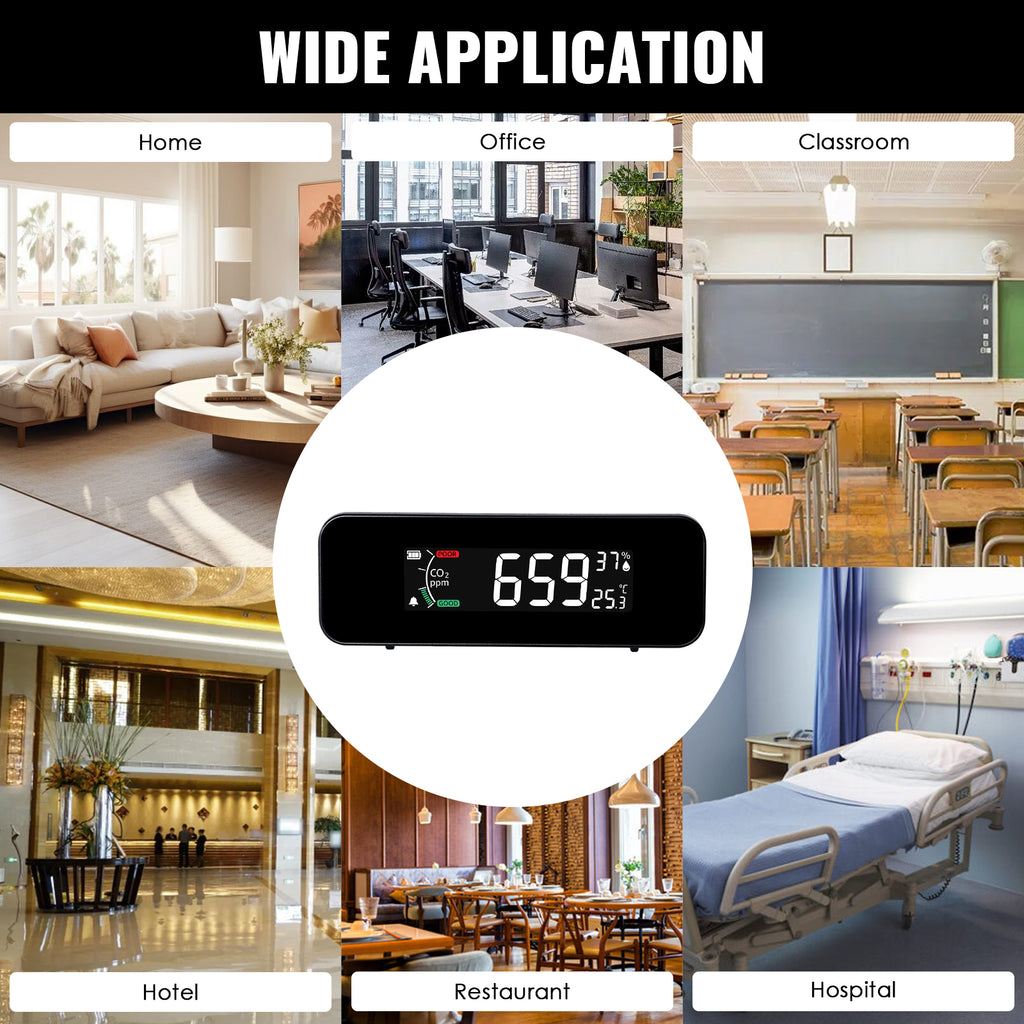 TK481PLUS CO2 Monitor Carbon Dioxide, Temperature, & Humidity Measurement NDIR Sensor – 0-5000ppm Air Quality Detector, Rechargeable Battery, Color-Coded Alert for Home, Office, School etc.
