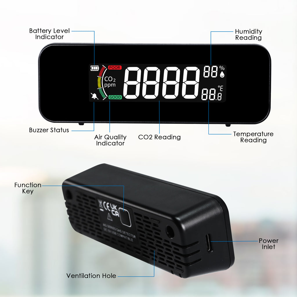 TK481PLUS CO2 Monitor Carbon Dioxide, Temperature, & Humidity Measurement NDIR Sensor – 0-5000ppm Air Quality Detector, Rechargeable Battery, Color-Coded Alert for Home, Office, School etc.