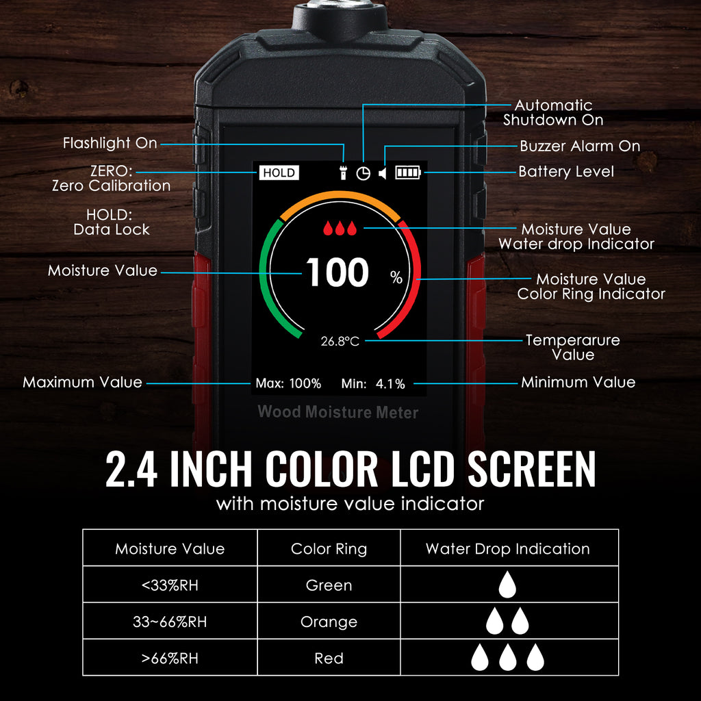 TK495PLUS Digital Wood Moisture Meter – Precision Moisture Detection with Temperature Measurement & Rechargeable Battery