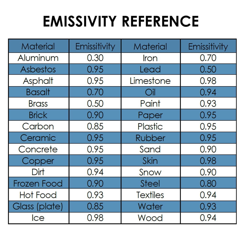 TK262PLUS Infrared Thermometer Digital Temperature Gun Meter Non-Contact IR Laser