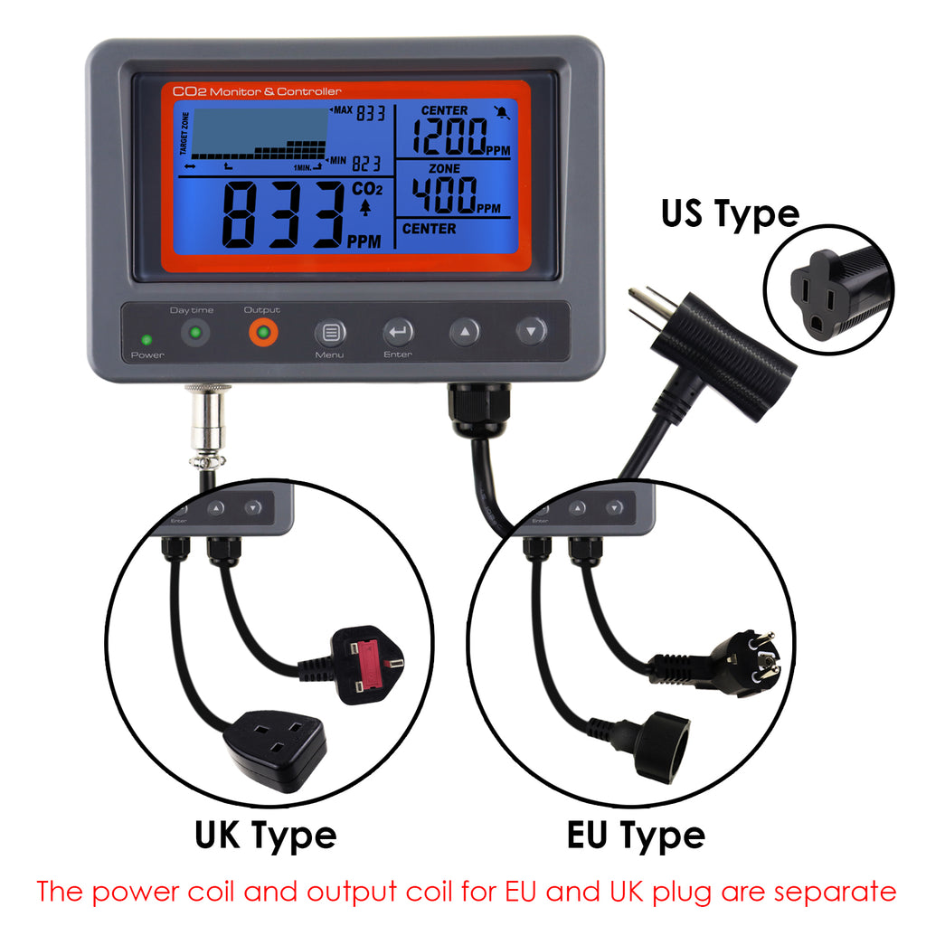 TK297PLUS Carbon Dioxide Controller with Relay Function and NDIR Sensor CO2 Indoor Air Quality Monitor
