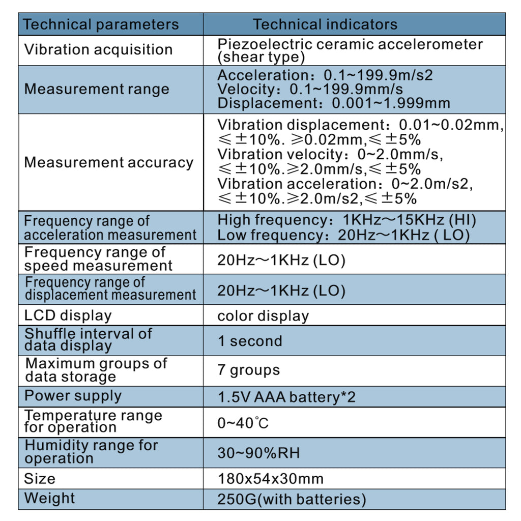 TK281PLUS Digital Color LCD Vibration Meter Vibrometer Gauge 0.1~199.9m/s2, 0.1~199.9mm/s, 0.001~1.999mm