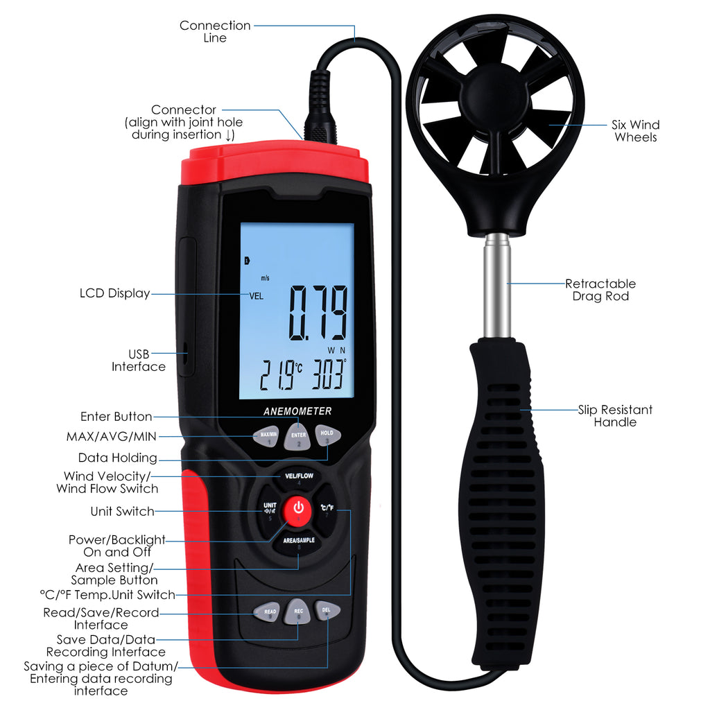 TK273PLUS Digital Anemometer Wind Speed Gauge Meter CFM CMM  Datalogger