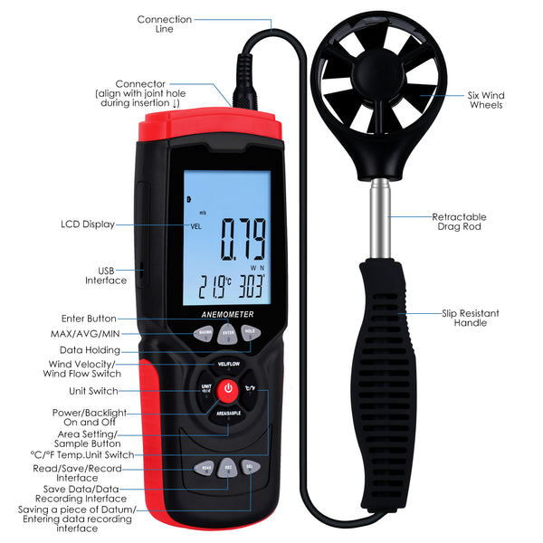 TK273PLUS Digital Anemometer Wind Speed Gauge Meter CFM CMM TK273PLUS Digital Anemometer Wind Speed Gauge Meter CFM CMM