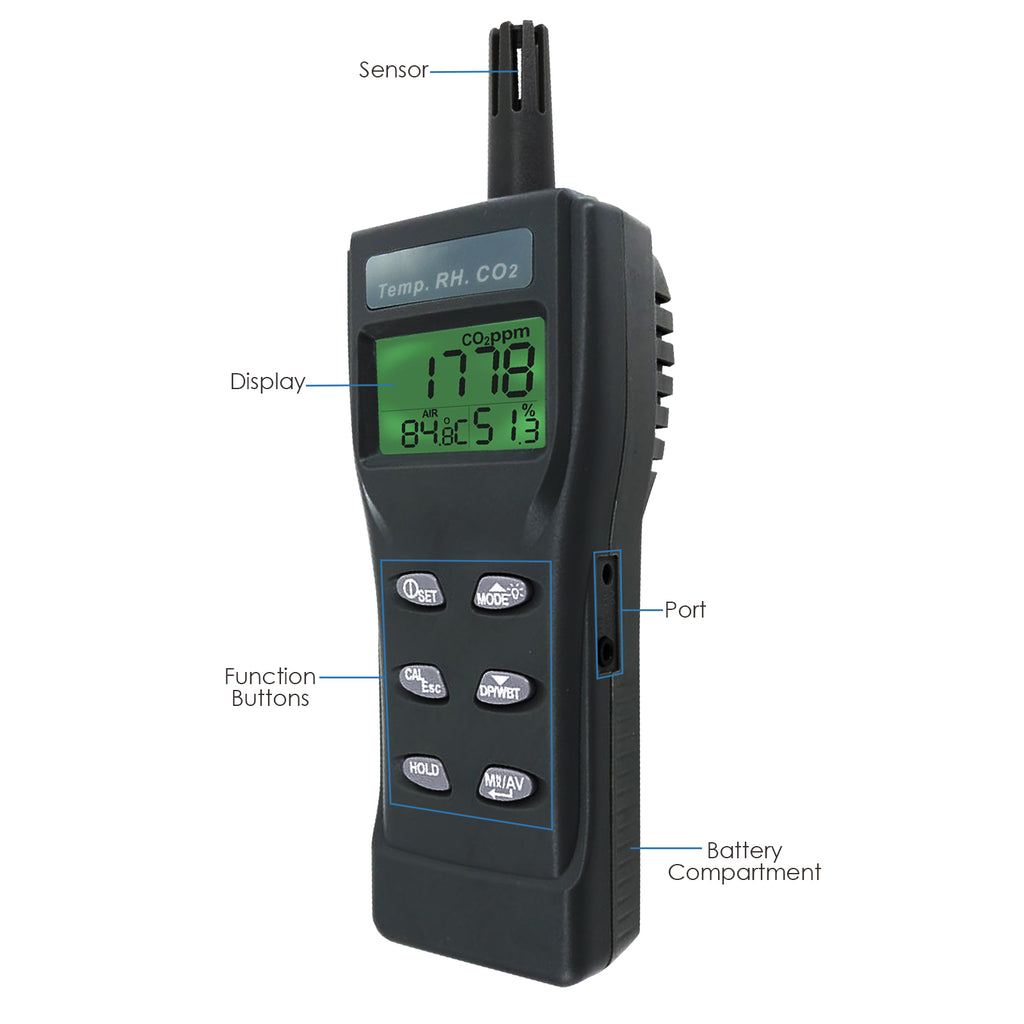 COTK-766 CO2 Temperature DP WB RH Humidity IAQ Air Quality Gauge Meter Carbon Dioxide Monitor-Tekcoplus Ltd.