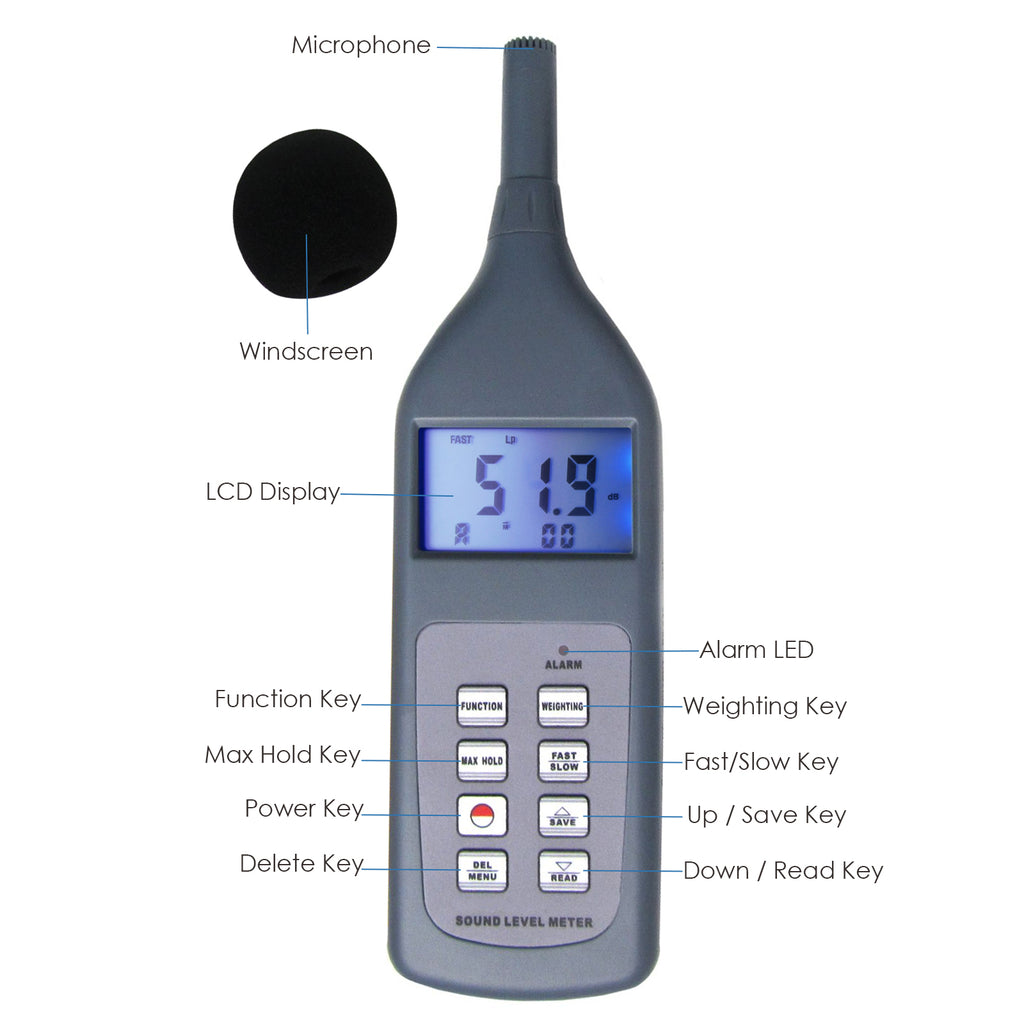 SLTK-887 Sound Level Meter with RS-232C Software Decibel Noise Datalogger Tester