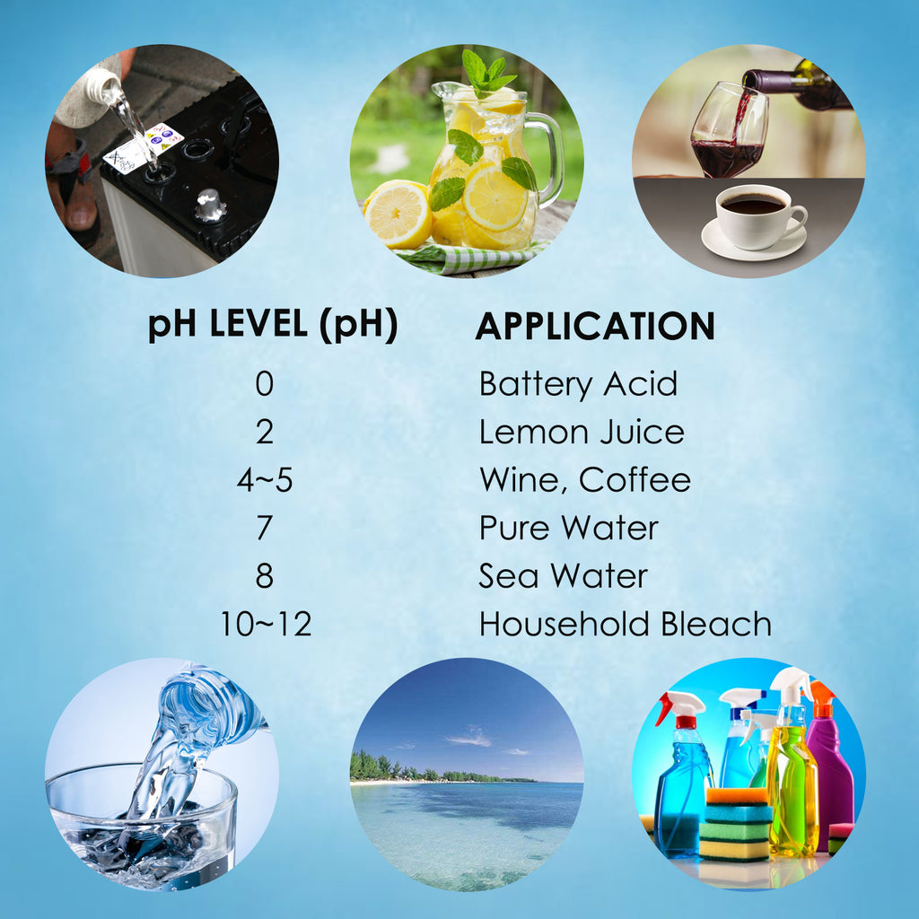 PHTK-841 Digital Pen-type pH Meter Thermometer 0.00-14.00 pH Water Quality Tester-Tekcoplus Ltd.