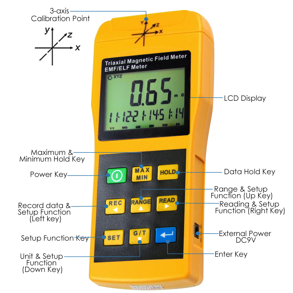 TM-192 3-Axis Gaussmeter EMF ELF Magnetic Field Gauss Meter 2000mG-Tekcoplus Ltd.