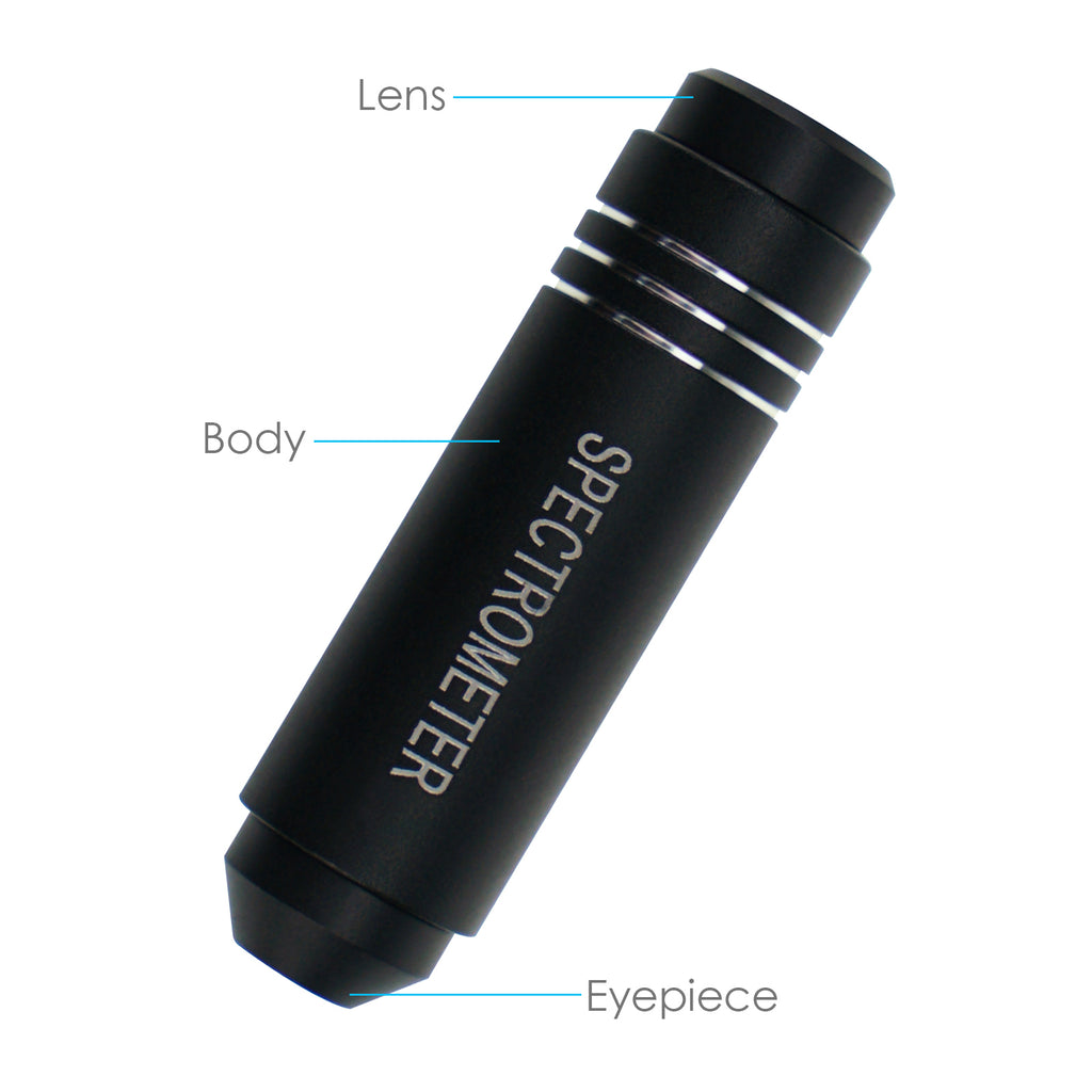 GSTK-94 Pocket Spectroscope Diffraction Grating Gemological Gem Stone Jeweller Gemology Gemologist