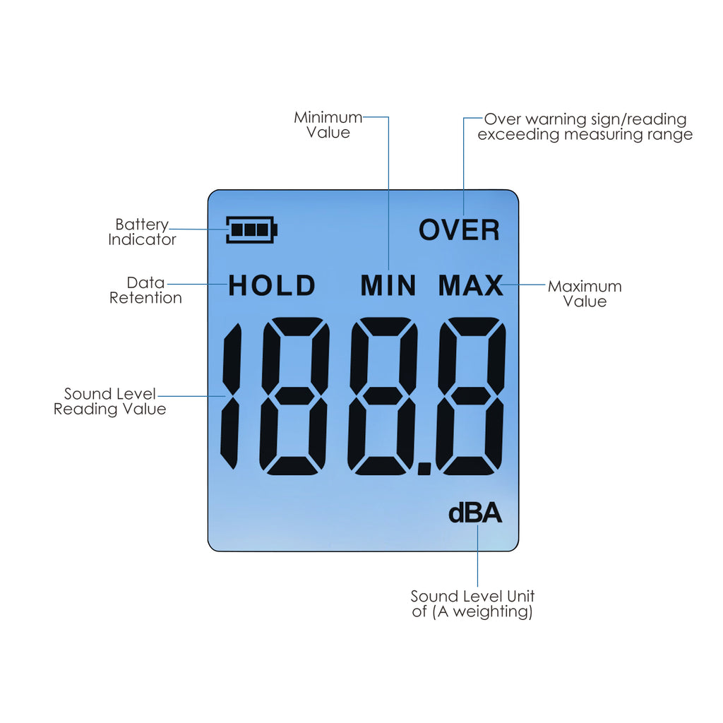 TK267PLUS Sound Pressure / Decibel Sound Level Meter 30-130dB(A) Noise Volume Monitoring