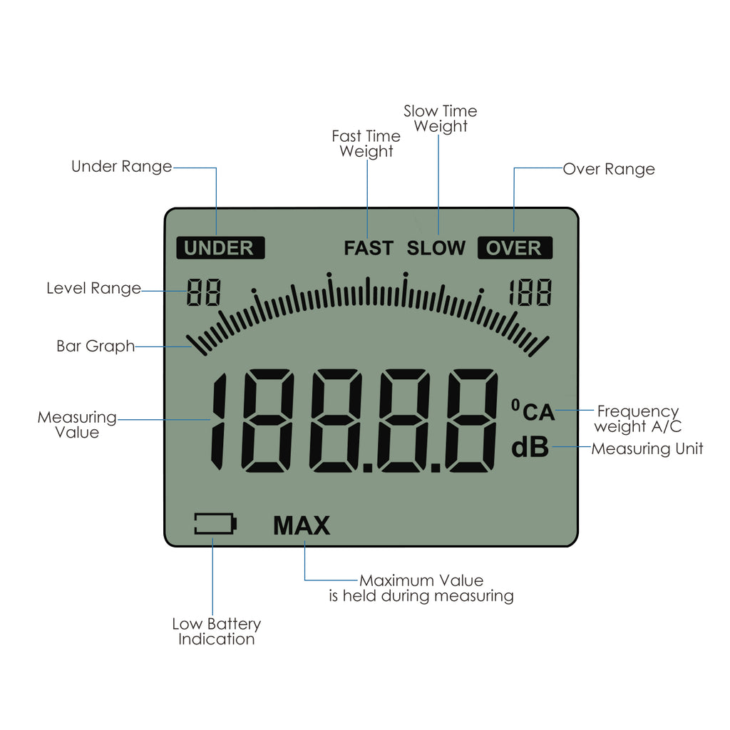 TK269PLUS Digital Sound Level Meter Noise Tester Decibel Logger Volume Monitor