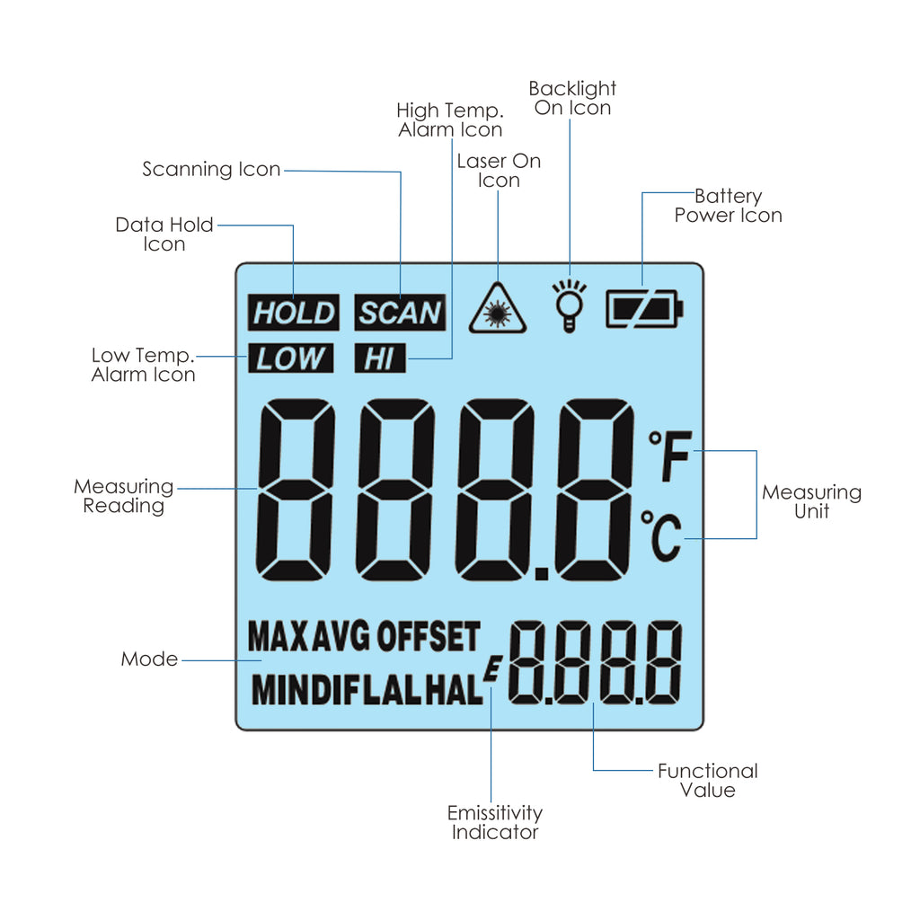 TK262PLUS Infrared Thermometer Digital Temperature Gun Meter Non-Contact IR Laser