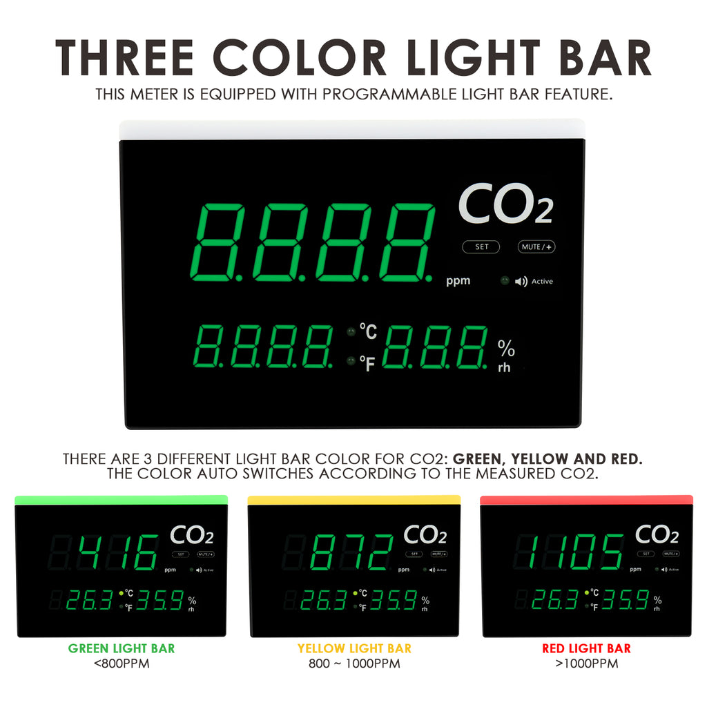 TK317PLUS Indoor Air Quality Monitor Visual and Audible Alarm Accurate Mountable Real-time CO2 Temperature & Humidity Measurement