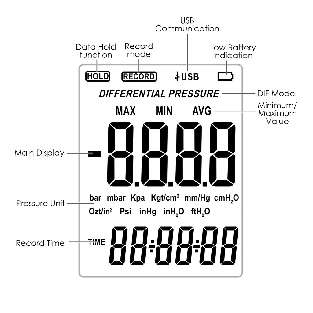 MATK -819 Digital Manometer with USB Interface, Differential Pressure Gauge Air Pressure Instrument-Tekcoplus Ltd.