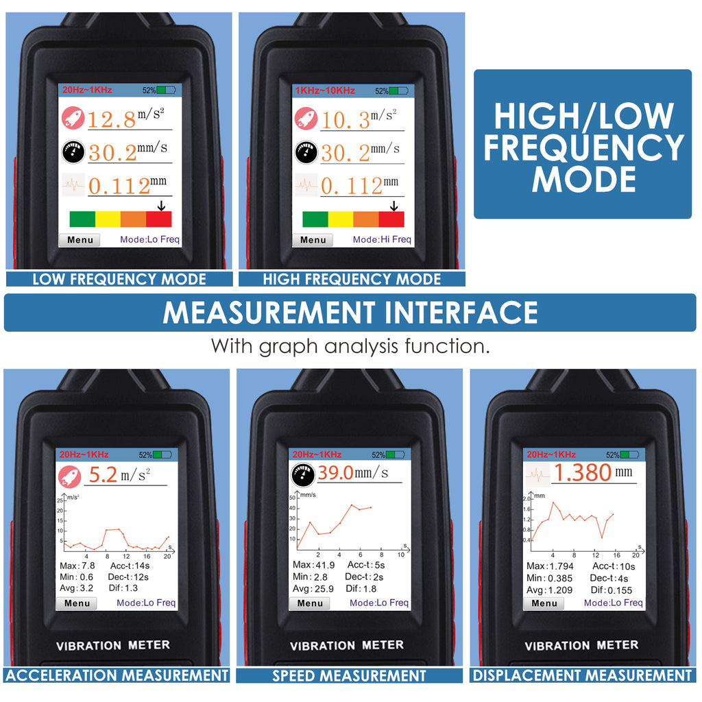 TK281PLUS Digital Color LCD Vibration Meter Vibrometer Gauge 0.1~199.9m/s2, 0.1~199.9mm/s, 0.001~1.999mm