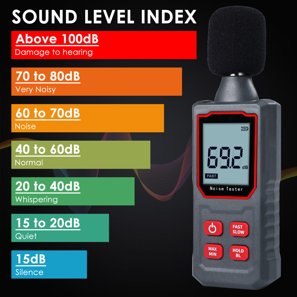 Digitaler Schallpegelmesser 30-130dB – USB-aufladbarer Dezibel-Messer Mit TA657A