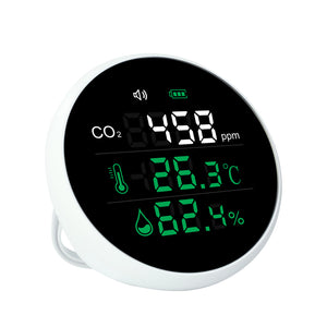 TK396PLUS Wallmount CO2 Monitor Carbon Dioxide Temperature & Humidity Tester Indoor Air Quality (IAQ) Meter 400~5000PPM Measure High Accuracy w/ NDIR Sensor