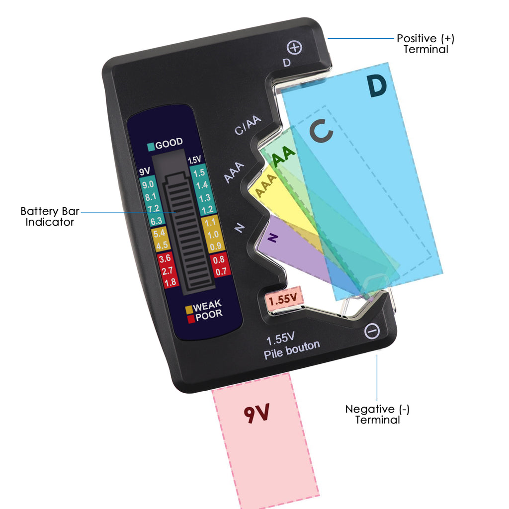 TESTER PER BATTERIA PILA PILE STILO MINI STILO DA 1.5 A 9 V CONTROLLO CARICA - Foto 11