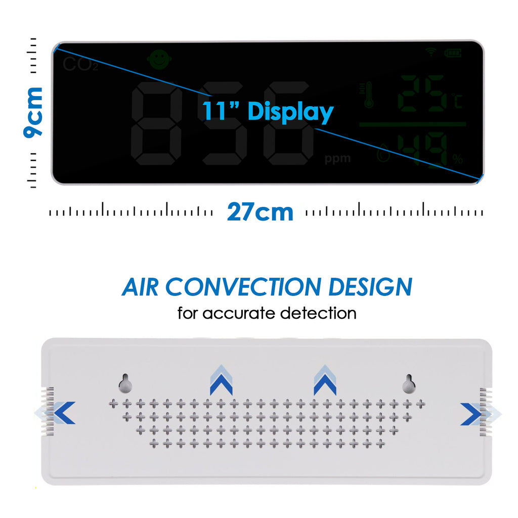 Smart Digital Gas Monitor Indoor Hydroponics CO2 Temperature