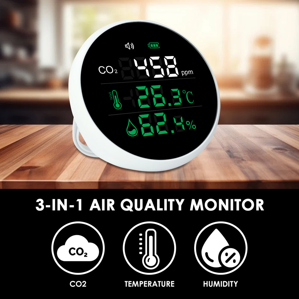 TK396PLUS Wallmount CO2 Monitor Carbon Dioxide Temperature & Humidity Tester Indoor Air Quality (IAQ) Meter 400~5000PPM Measure High Accuracy w/ NDIR Sensor