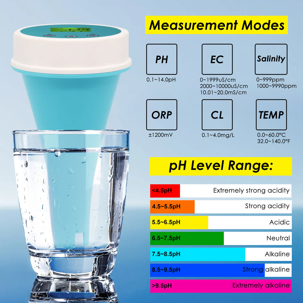 Float Salt Level TK369PLUS 6-in-1 Floating Tester EC/Salinity/pH/ORP/Temperature/Chlori ...