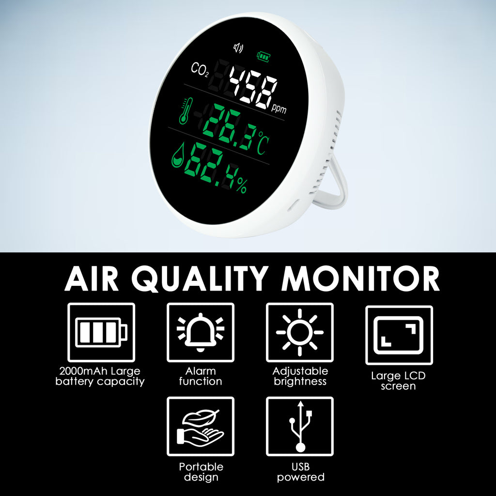 TK396PLUS Wallmount CO2 Monitor Carbon Dioxide Temperature & Humidity Tester Indoor Air Quality (IAQ) Meter 400~5000PPM Measure High Accuracy w/ NDIR Sensor