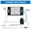 TK361PLUS 6-in-1 AC Multi-Function Monitor Measure AC Voltage, AC Current, Active Power, Power Factor, Power Frequency and Electric Energy with Digital Colored Screen Display