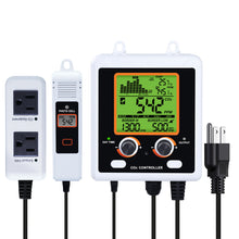 TK419PLUS Digital (CO2) Carbon Dioxide Controller with Temperature Humidity Monitor NDIR Sensor for Greenhouses, Nursery, Winery, Wine Cellar, Home