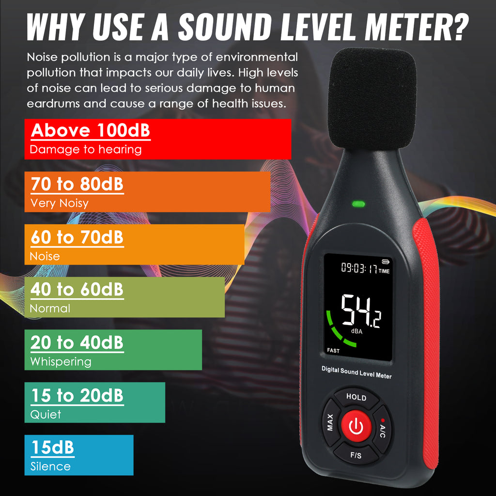 TK442PLUS Professional Decibel Meter Datalogger Sound Level Tester Hig ...