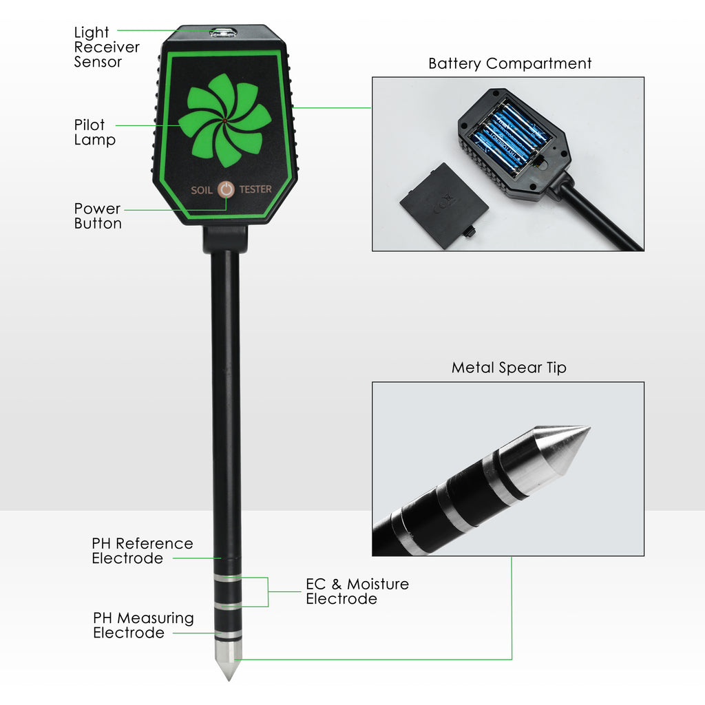 bluetooth soil moisture meter TK457PLUS 8-in-1 Multi-Parameter Bluetooth Soil Tester (pH, EC, SALT, – Tekcoplus Ltd
