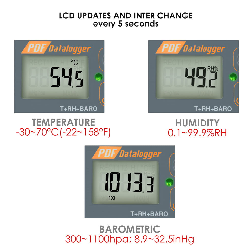 Barometric Pressure Humidity Temperature Data Logger At U20b9 50200/piece | Temperature Data Logger In Bengaluru | ID: 4897880512