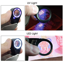GSTK-119 Jeweler Loupe 20X Magnification with LED & UV light 21mm Lens Gemological Testing-Tekcoplus Ltd.