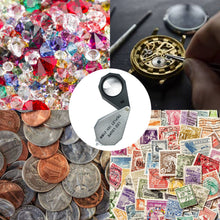 GSTK-781 Jeweler Loupe 10X Magnification Magnifier 6 LED light, 21mm lens Jeweler Gem Tester Tool-Tekcoplus Ltd.