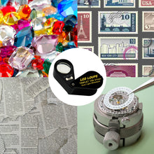 TEK-247 Jeweler Loupe 15x Magnification 21mm Optical Glass Lens 6 LED & UV Light Hobbyist Watchmaker-Tekcoplus Ltd.