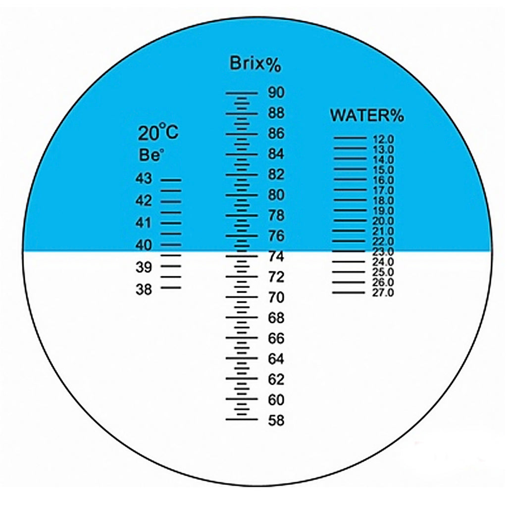 Refractometer Number Chart Refractometer Brix
