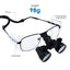 DLTK-769N 3.5x Magnification Dental Loupe Galilean Style Nickel Alloy Frame Medical Binocular