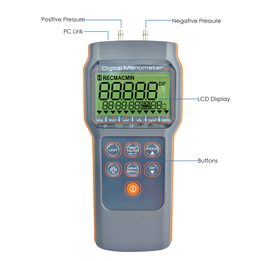 Lepmerk 2-1/2 ''Manometer Wasserdruck prüfgerät hochpräzise 3/4''  Innengewinde 0-1/2 psi mit rotem Zeiger