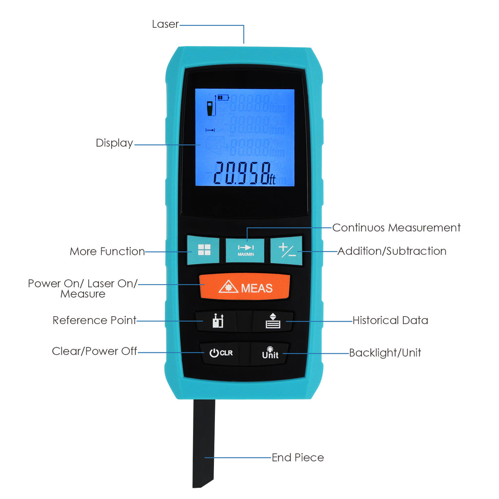 HANMATEK Laser Afstandsmeter 50M - Digitale Meetapparaat Met Pythagoras, Area & Volume Meting